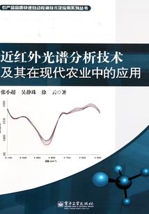 职业晋级