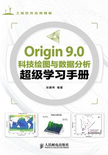 豪门虐史